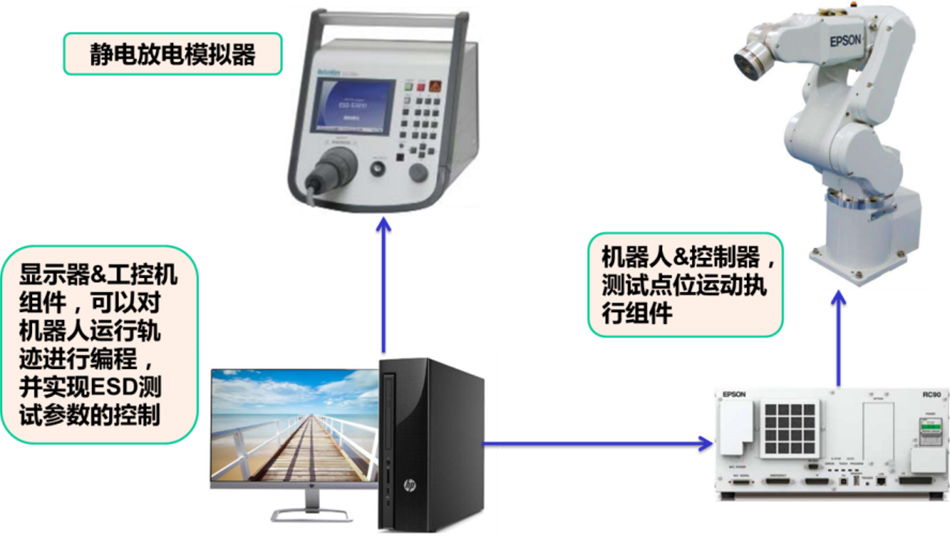 304am永利集团·(中国)有限公司官网
