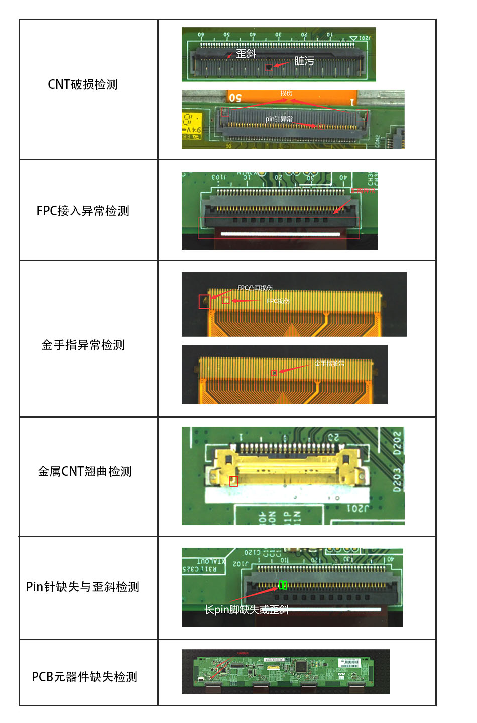 304am永利集团·(中国)有限公司官网